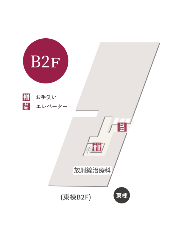 B2F